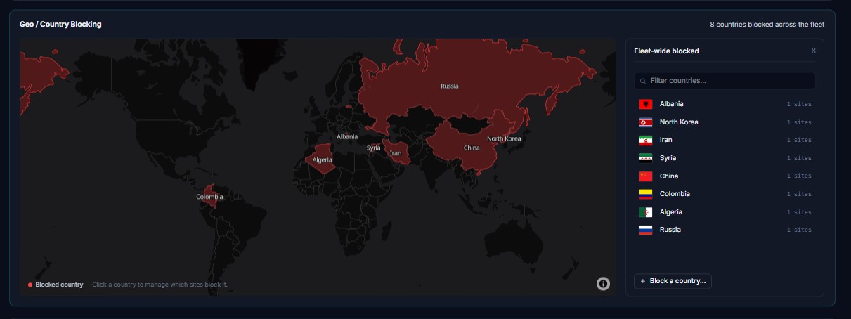 Geo-blocking in Domain Dome: world map with eight countries blocked across a fleet of websites