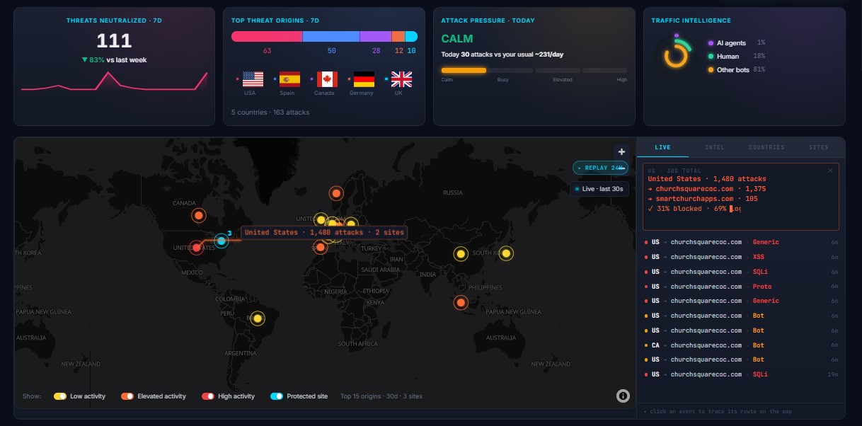 Domain Dome website security dashboard: protected sites and attack origins on a world map with threat KPIs